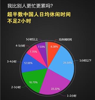 央視財(cái)經(jīng)發(fā)布最有價(jià)值的2015國民大數(shù)據(jù)