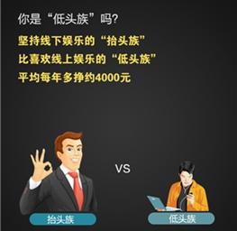 央視財(cái)經(jīng)發(fā)布最有價(jià)值的2015國民大數(shù)據(jù)