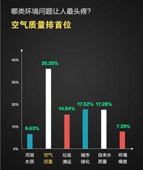 央視財(cái)經(jīng)發(fā)布最有價(jià)值的2015國民大數(shù)據(jù)