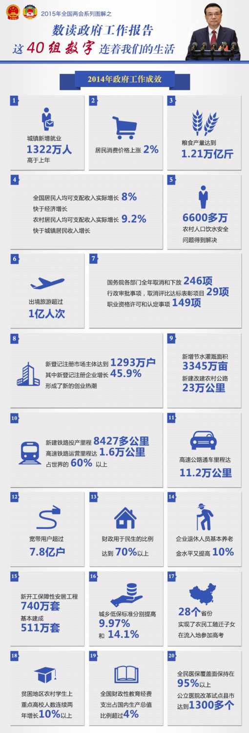 ��(sh��)�x����������(b��o)�棺�@40�M��(sh��)���B���҂�������
