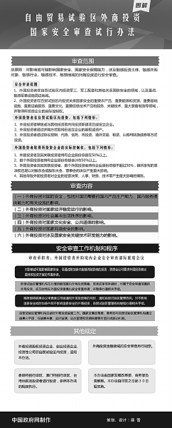 自貿(mào)區(qū)吹響集結(jié)號(hào)