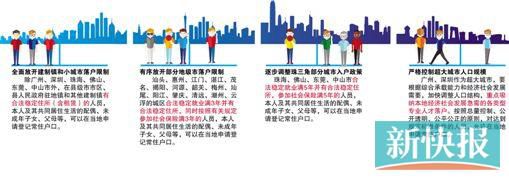 廣東啟動新一輪戶籍改革 到2020年1300萬人口落戶城鎮(zhèn)(1)