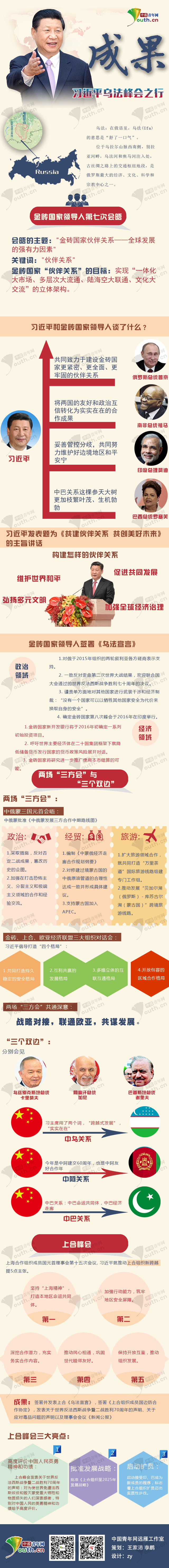 �D��������(x��)��ƽ�������֮�гɹ�