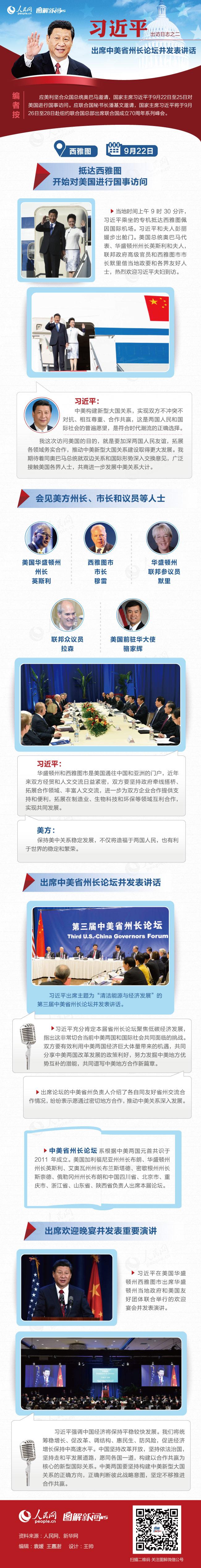 習(xí)近平訪問美國全紀錄(圖)