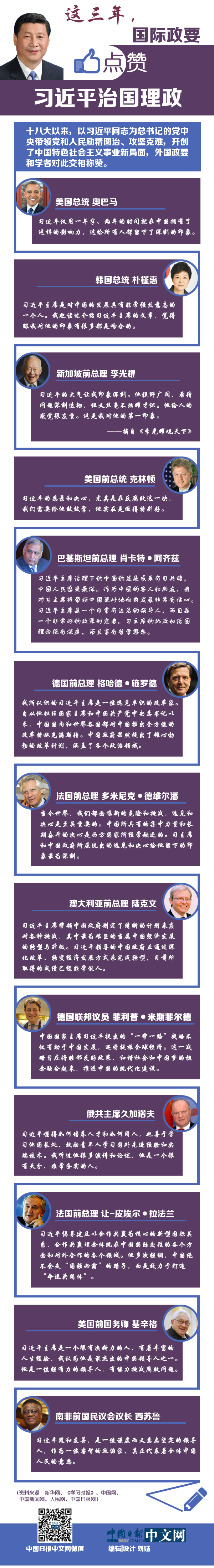 �@��������(gu��)�H��Ҫ�c(di��n)ٝ��(x��)��ƽ�·�(gu��)����