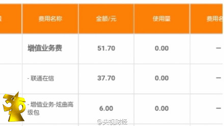 吸話費(fèi)的惡意程序明碼出售