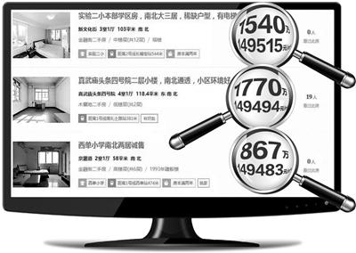 ��̧���r(ji��)����(y��n)�� ����������r(ji��)�W(xu��)�^(q��)������15�f/�O