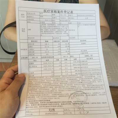 老人橫穿馬路被撞死 保險公司稱其患病只賠4成