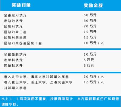 ��(ji��ng)��(l��)��(bi��o)��(zh��n)
