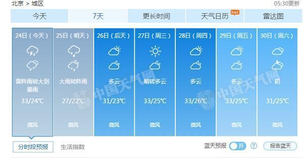 �������������Џ�(qi��ng)������