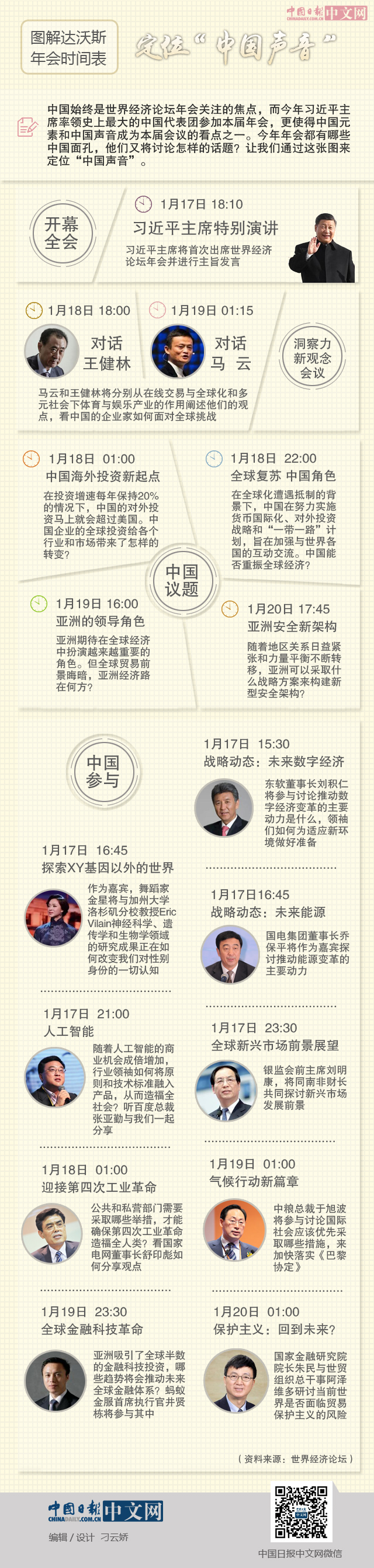 圖解達(dá)沃斯年會時間表:定位“中國聲音”