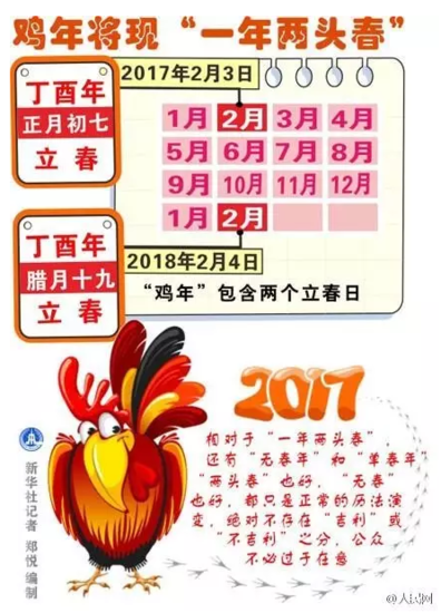 �@��(g��)�u�꾹Ȼ��384�� �W(w��ng)�ѣ��������@ô�L(zh��ng)