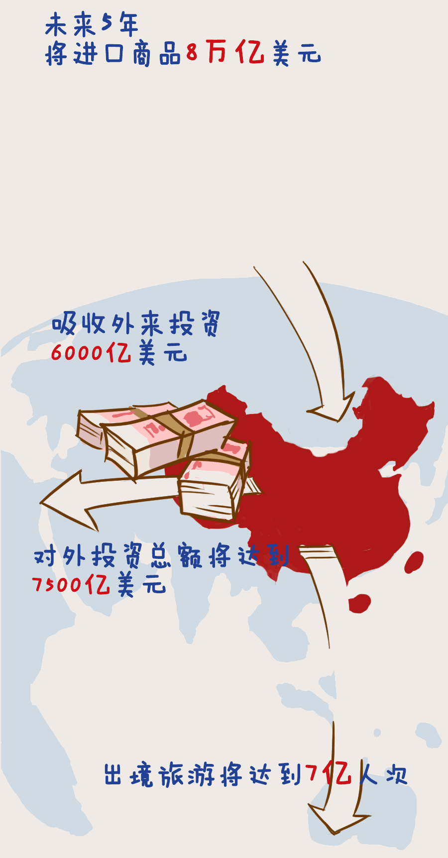�Ї���(j��ng)����εך�ʮ�����@Щ��(sh��)�ֺ�������