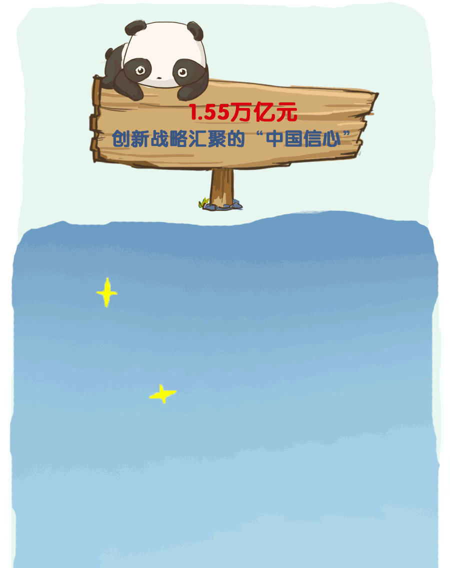 �Ї���(j��ng)����εך�ʮ�����@Щ��(sh��)�ֺ�������