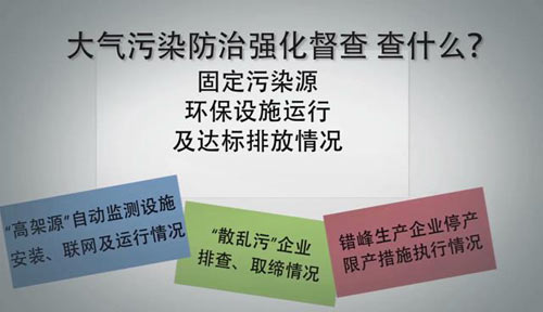 һ��犿���ʷ�����Ҏ(gu��)ģ�h(hu��n)������