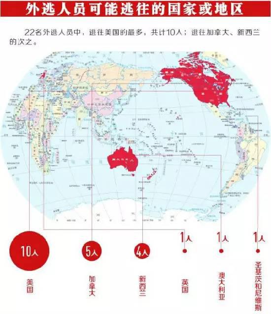 �@�ݏ�27�������_ʼ�ڻ�(li��n)�W(w��ng)�ϱ��V���D(zhu��n)�l(f��)�����Σ��ܿ�Ҳ�ں���W(w��ng)�������l(f��)�B�i���Z��Ч��(y��ng)��