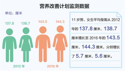 �W(xu��)���I�B(y��ng)����Ӌ��6�� �r(n��ng)���޳��ϟ���ˆ���