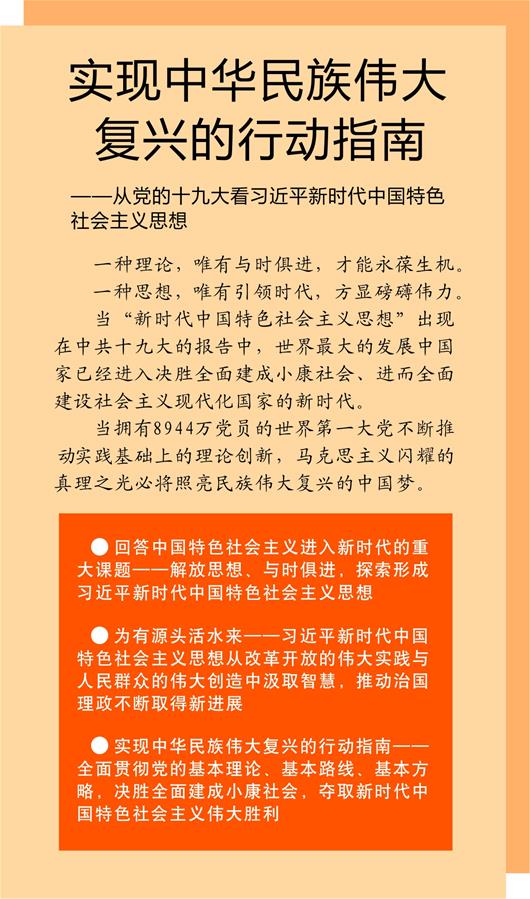 (新華全媒頭條·十九大特別報(bào)道·圖文互動(dòng))(1)實(shí)現(xiàn)中華民族偉大復(fù)興的行動(dòng)指南——從黨的十九大看習(xí)近平新時(shí)代中國(guó)特色社會(huì)主義思想