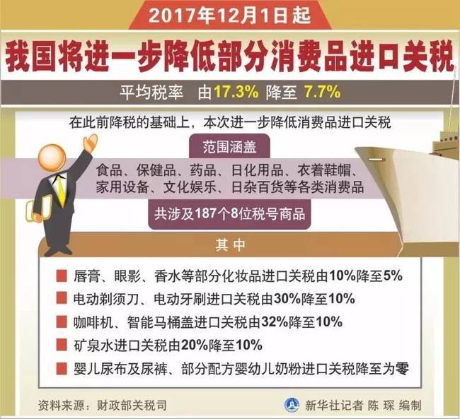 2017�꼴���^ȥ���@һ�꣬�۰��^(q��)���������a(ch��n)��ĸ��ˮ��C919���w���I����һ����Ӌ�p����7000�|����һ��һ·��������_�����؎ŏį����P(gu��n)ͣ�����خa(ch��n)�Ј�ӭ���(y��n)���{(di��o)�ء����@Щ�܉��d��ʷ�ԵĴ�����ͬ�r������ӡ�����҂���ʾ��2017�����еĽ�(j��ng)���l(f��)չ܉�E��