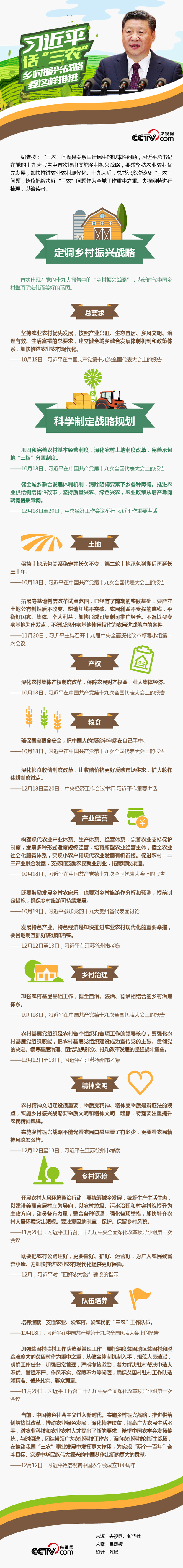 ����ƽԒ�����r�� �l(xi��ng)�����d��(zh��n)��Ҫ�@�����M