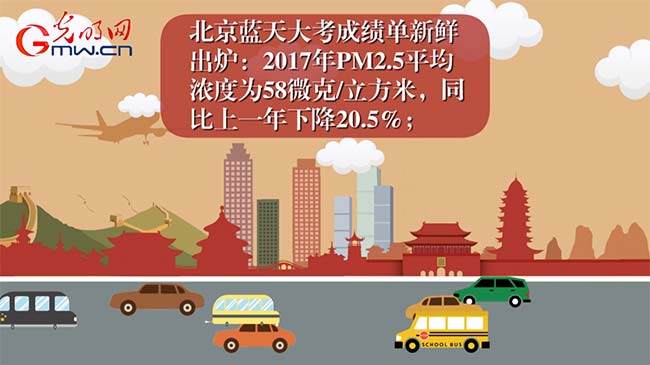 ��(d��ng)��|����2017���M�M�ġ��{(l��n)���Ҹ��С��ĺζ�����
