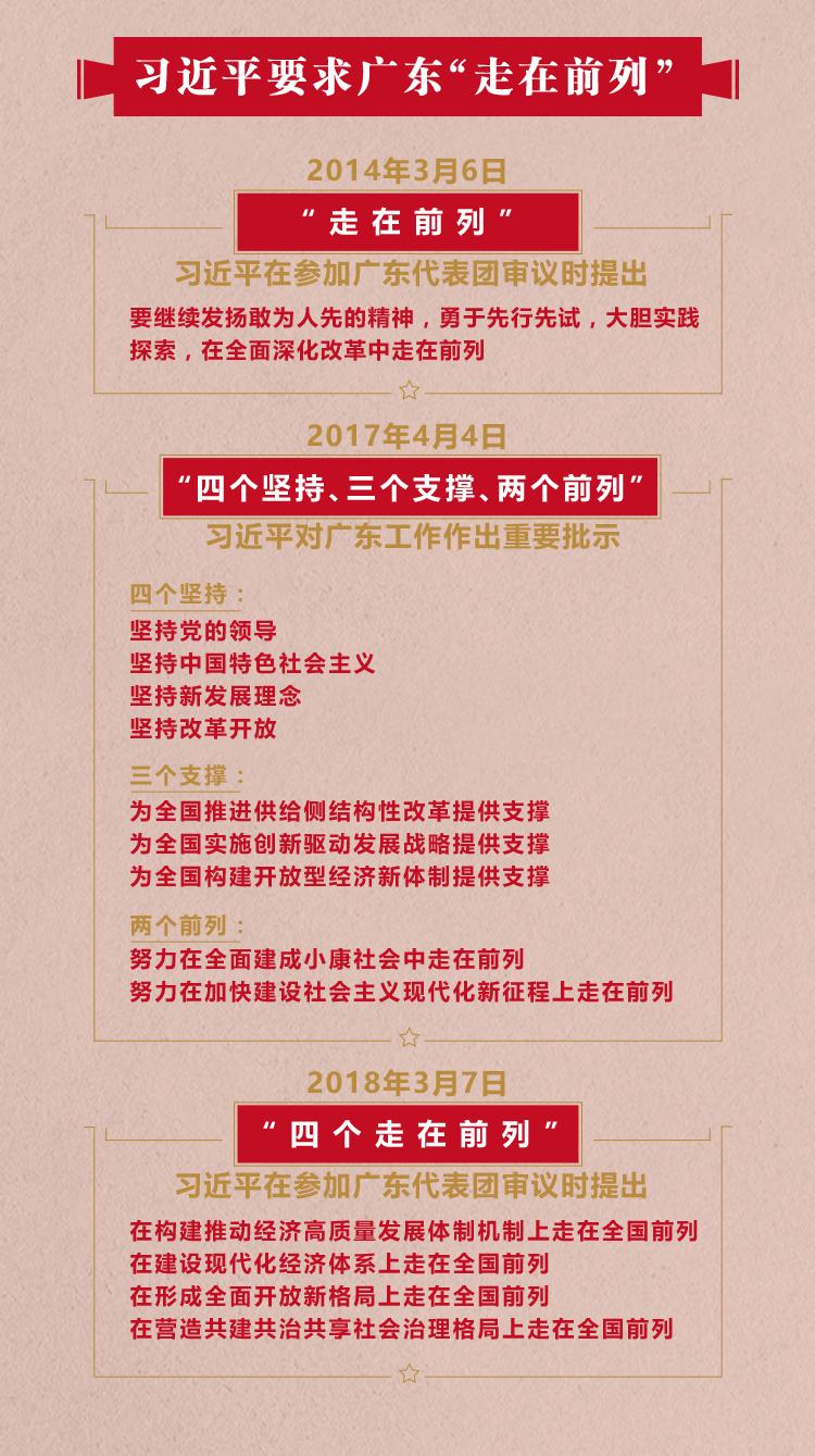 習(xí)近平的“下團(tuán)組”時(shí)間 | 人民群眾什么方面感覺不幸福不快樂不滿意 我們就在哪方面下功夫
