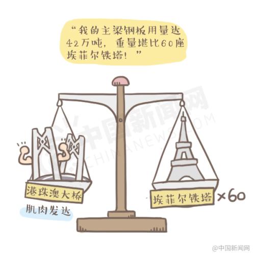 ����|������(j��)���̡�����Ĺ��£�����Ĵ����Ԓ�f