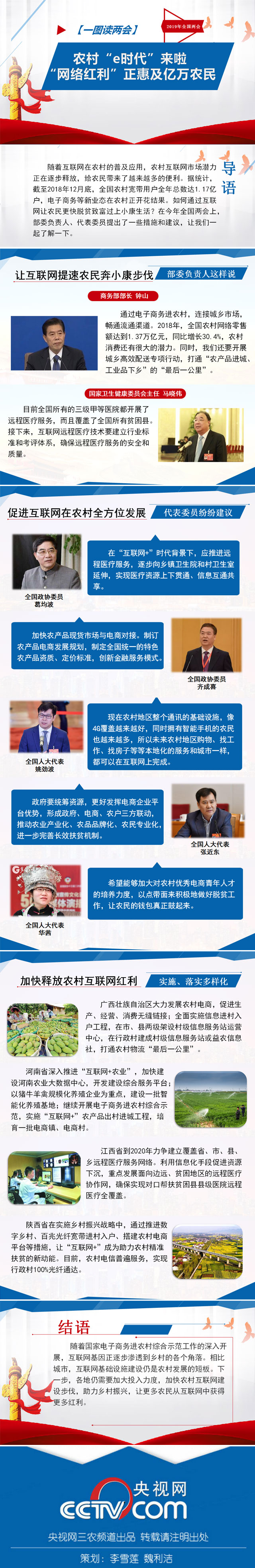 【一圖讀兩會】農村“e時代”來啦 “網絡紅利”正惠及億萬農民