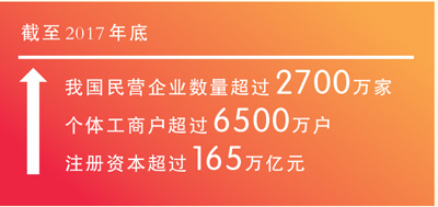 砥礪奮進(jìn) 逐夢(mèng)前行(聚焦委員通道)