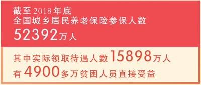 砥礪奮進(jìn) 逐夢(mèng)前行(聚焦委員通道)