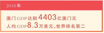 砥礪奮進(jìn) 逐夢(mèng)前行(聚焦委員通道)