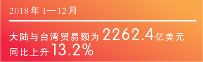 砥礪奮進(jìn) 逐夢(mèng)前行(聚焦委員通道)