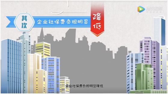 90秒帶你讀懂減稅降費有啥干貨
