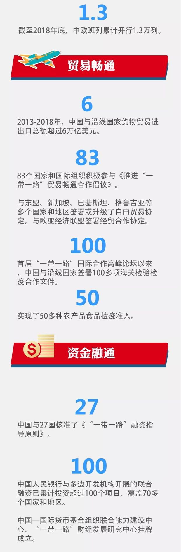 ��(sh��)�x��������һ��һ·�����h���Mչ��ؕ�I��չ����