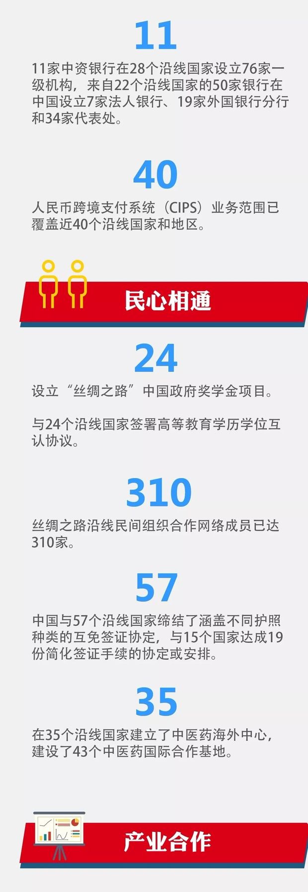 ��(sh��)�x��������һ��һ·�����h���Mչ��ؕ�I��չ����