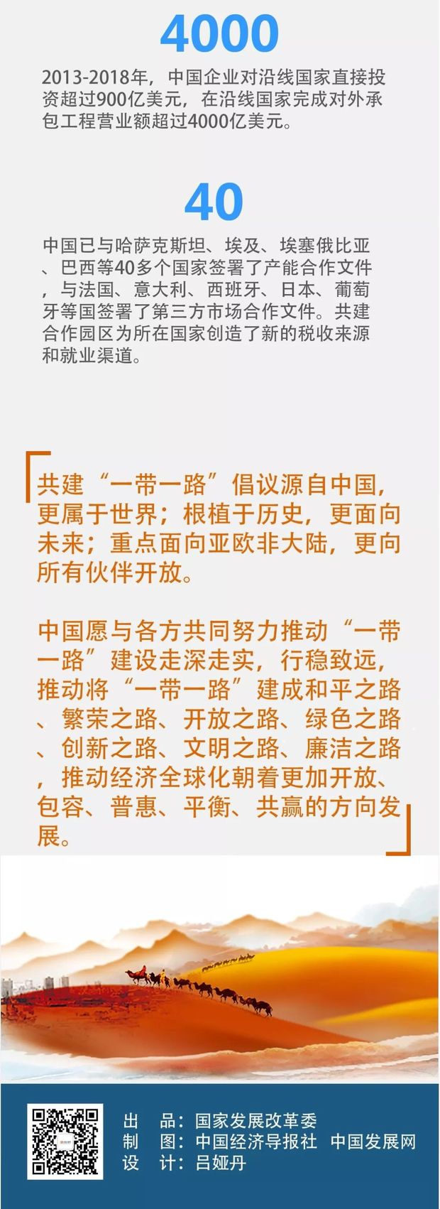 ��(sh��)�x��������һ��һ·�����h���Mչ��ؕ�I��չ����