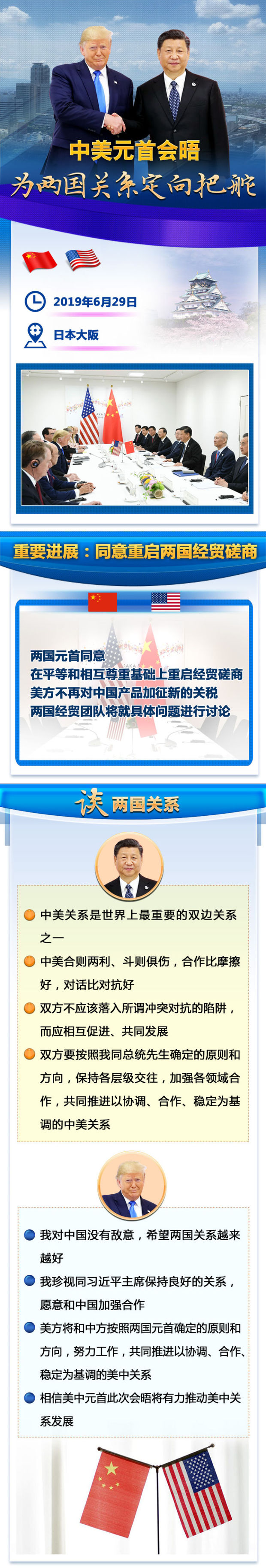 中美元首會晤:為兩國關系定向把舵