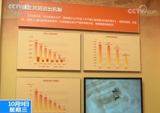 慶祝中華人民共和國(guó)成立70周年大型成就展:小康路上一個(gè)都不能掉隊(duì)