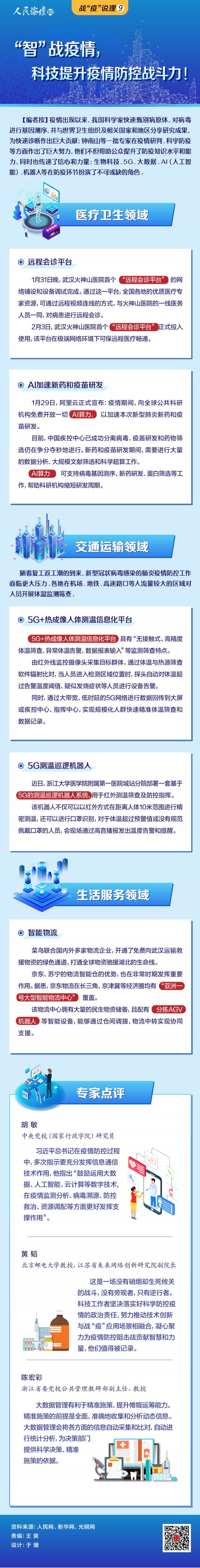 �D��-��(zh��n)���f��9