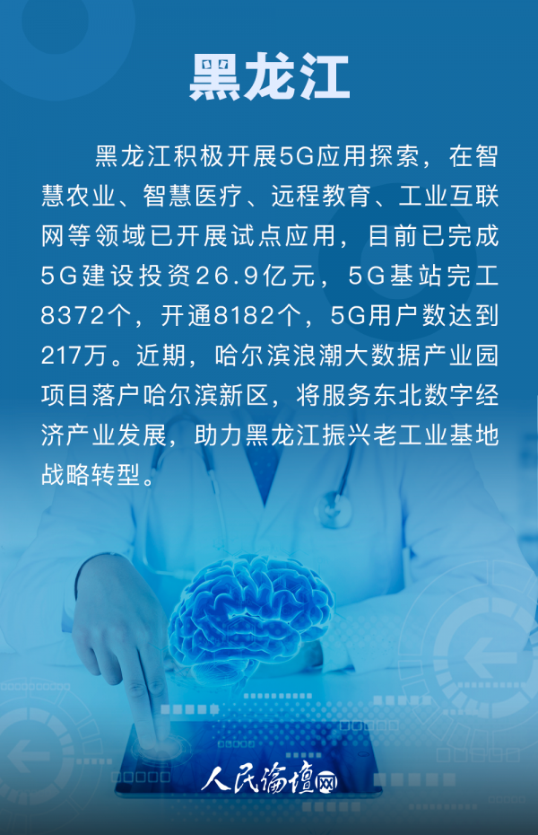黑龍江