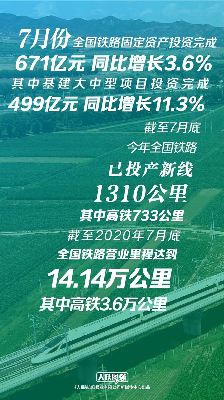 ȫ���F·�I�I(y��)���ͻ��14�f������