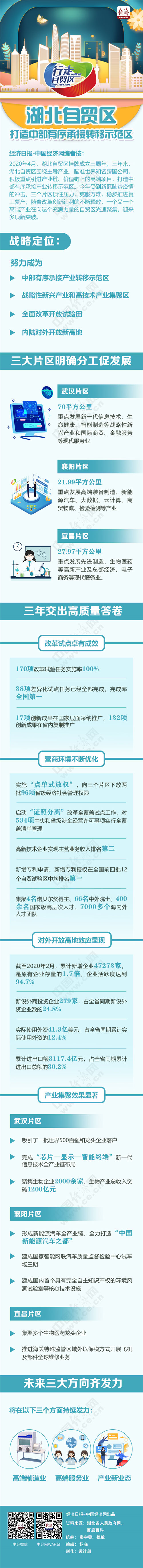 ���������Q(m��o)�^(q��)���������Q(m��o)�^(q��)�����в�����н��D(zhu��n)��ʾ���^(q��)