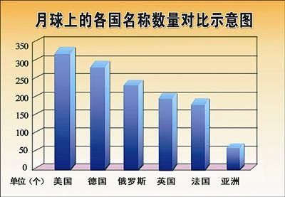 虹灣地區(qū)地質構造有典型性 成嫦娥三號登陸首選