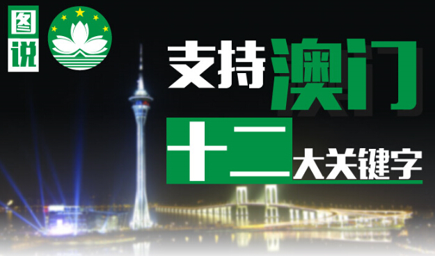 ���D�f(shu��)��֧�ְ��T(m��n)ʮ�����P(gu��n)�I��