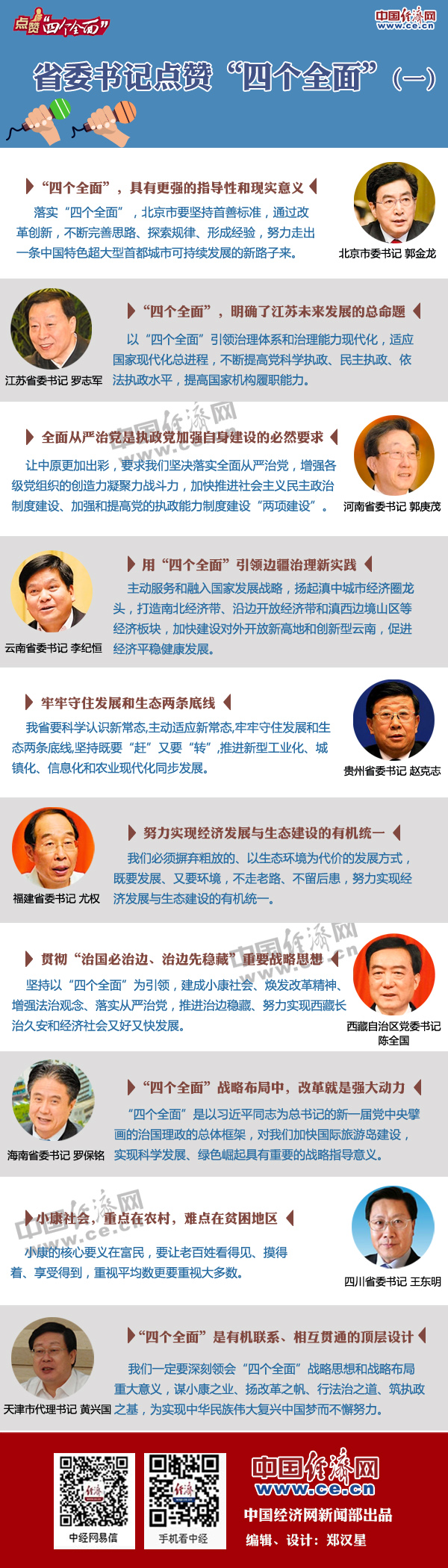 圖解:10位省委書記點贊“四個全面”