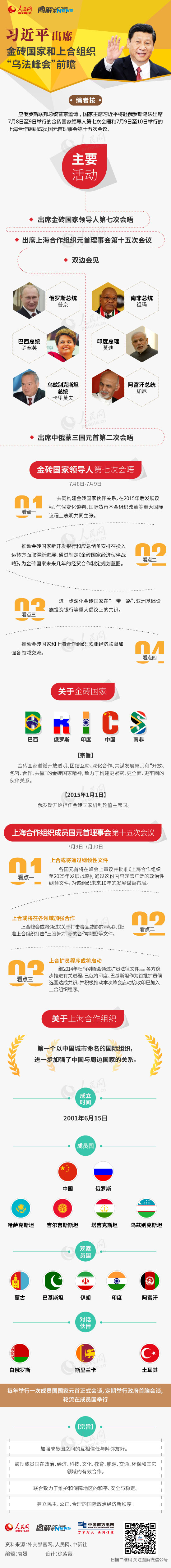 �D�⣺��(x��)��ƽ��ϯ��u���Һ��ϺϽM�����ǰհ