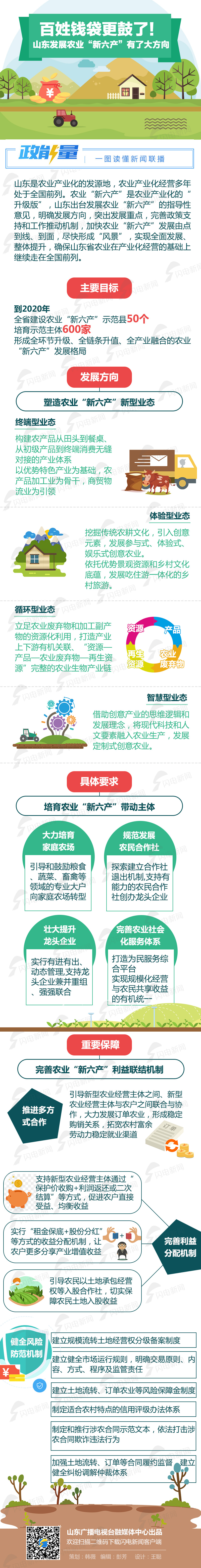 �W(w��ng)��(hu��).jpg