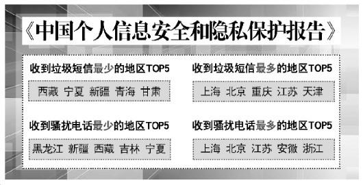 �}�_�Ԓ���؅^(q��)TOP 5���t�������ゃ�ǃ��ϰ�]