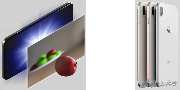 ���еġ�iPhone 8���ж�N��ɫ