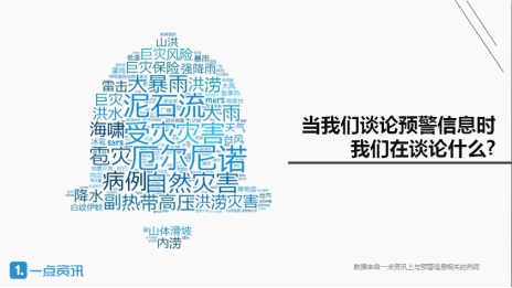 一點(diǎn)資訊發(fā)布預(yù)警信息大數(shù)據(jù):一線城市竟成“后進(jìn)生”